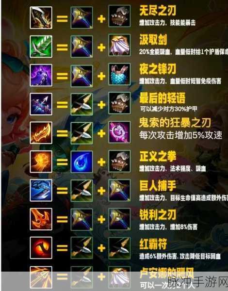 波比的最强出装策略,金铲铲之战中的制胜法宝
