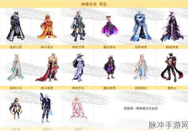 DNF耀之荣光套装改版后制作与攻略全解析
