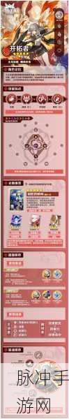 崩坏星穹铁道开拓者存护遗器套装全攻略
