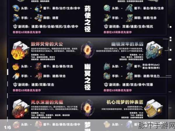 崩坏星穹铁道开拓者存护遗器套装全攻略