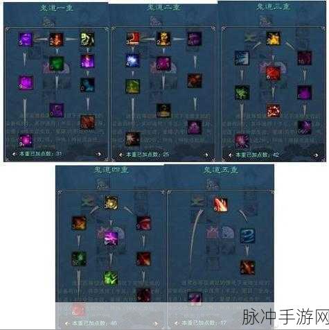 诛仙2烈山弓神路线技能全解析与天书加点秘籍