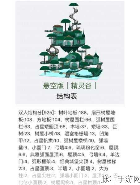 原神游乐园帐篷解锁攻略与北方密林探险指南