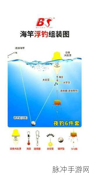 妄想山海蛟人钓鱼全攻略,精准定位捕捉点,尽享深海垂钓乐趣