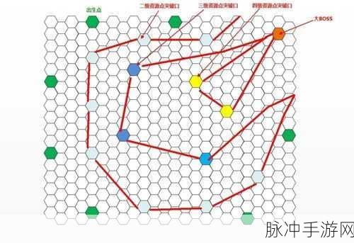 剑与远征团队远征第二季,大地图征服全攻略指南