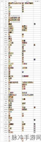 FGO国服泳装盛典，加成攻略与从者搭配秘籍