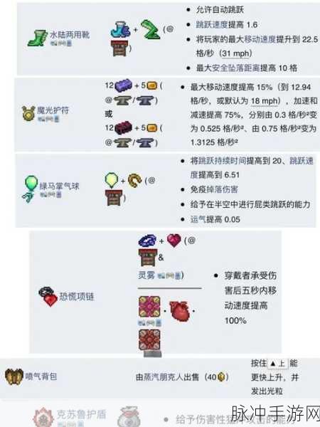 泰拉瑞亚射手毕业饰品全揭秘，打造极致输出