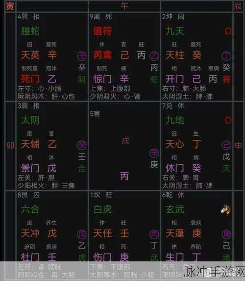 天命奇御深度探索，画龙点睛招式全揭秘