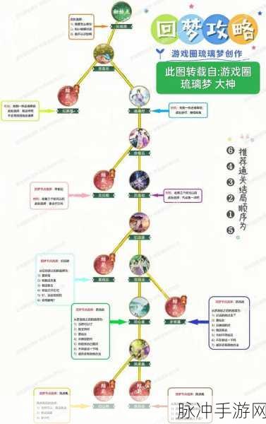 仙剑5前传，解锁冒险模式，启程奇幻之旅的秘籍