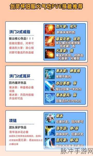 剑灵剑士技能深度剖析，2017版技能表重现江湖