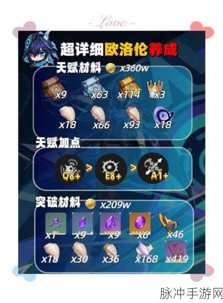 重生细胞深渊三叉戟，解锁强力武器的终极攻略