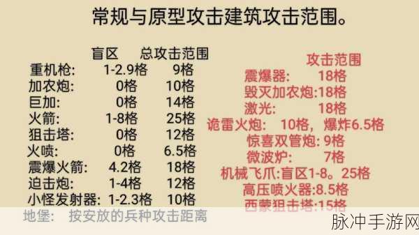 海岛奇兵木材获取全攻略,新手玩家的资源秘籍