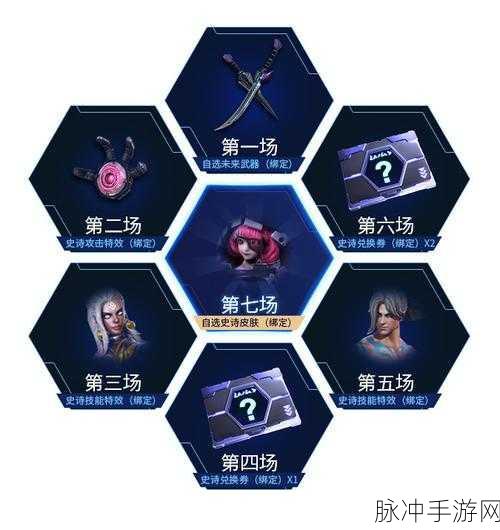 洛克属性揭秘,自由之战审判之手技能解锁全攻略