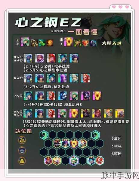 云顶之弈法海过渡阵容,策略与实战的深度交融