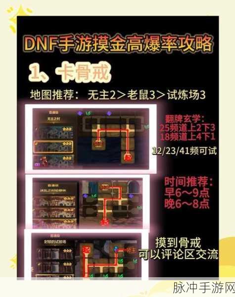 2025年DNF手游深度解析,绿都地图快速攻略