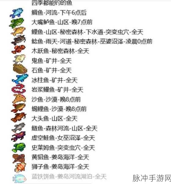 星露谷物语传说鱼王垂钓秘籍,掌握最佳垂钓时间与必备技巧