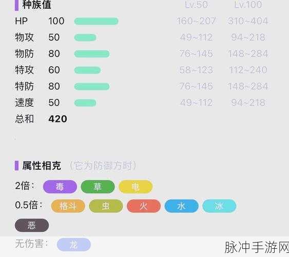 口袋妖怪3DS，小火龙性格选择全攻略