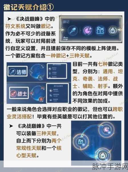 决胜巅峰，地图全揭秘，新手速成指南，5步解锁游戏精髓