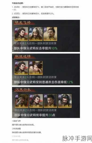 三国志战略版，吕布霸主之路的极致攻略