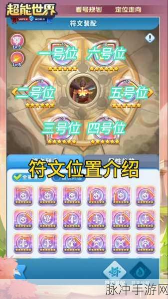 超能世界圣物获取途径与功效全面剖析