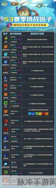 元气骑士探险秘籍,揭秘高概率遭遇暗黑大骑士的奥秘