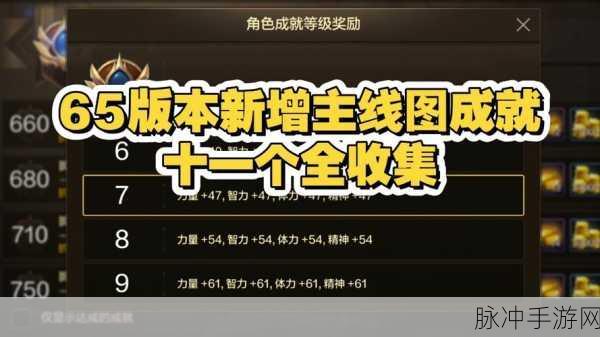 DNF手游成就系统深度解析，助你攀登荣誉巅峰