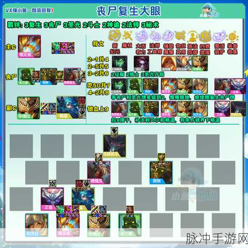 云顶之弈,深入揭秘掘墓者的奇幻技能