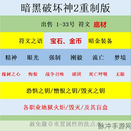 暗黑破坏神2重制版,初期开荒必备符文组全攻略