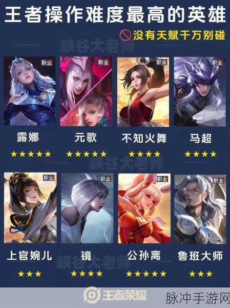 王者荣耀新手必入十大角色，轻松上手称霸峡谷