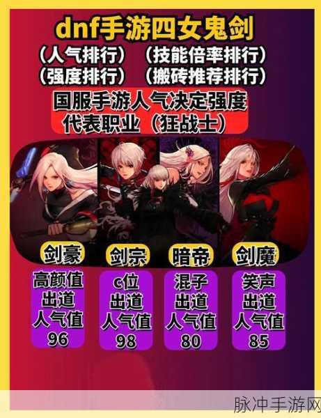 DNF手游便捷操作大揭秘,一键移动物品与角色全攻略