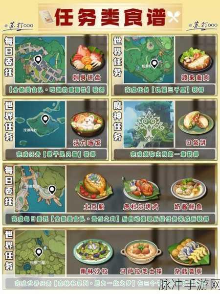 原神美食小问答全攻略,解锁隐藏成就,探寻美食背后的秘密
