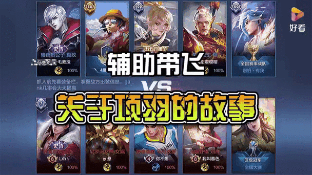 王者荣耀项羽深度剖析，西楚霸王再现战场辉煌