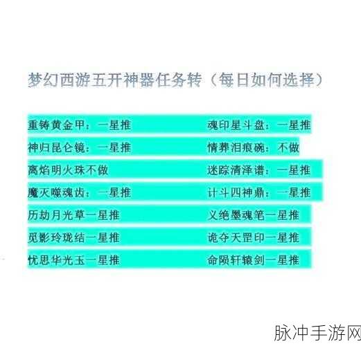 梦幻西游五开刷厢房，高效获取帮贡的秘籍