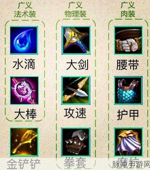 金铲铲搭配何物能合成决斗大师？揭秘合成秘籍