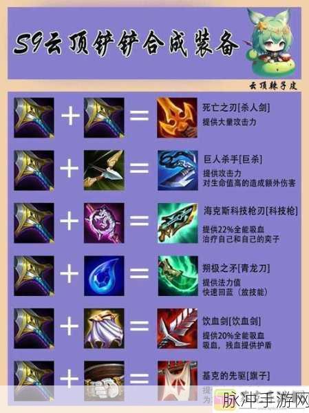 金铲铲搭配何物能合成决斗大师?揭秘合成秘籍