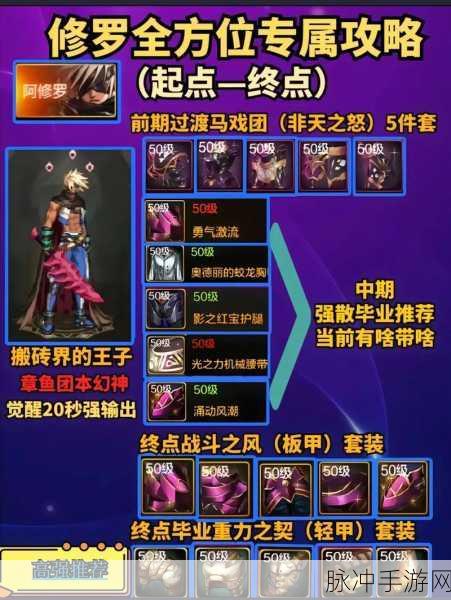 DNF阿拉德谋略战新手福音，前期基础攻略大揭秘
