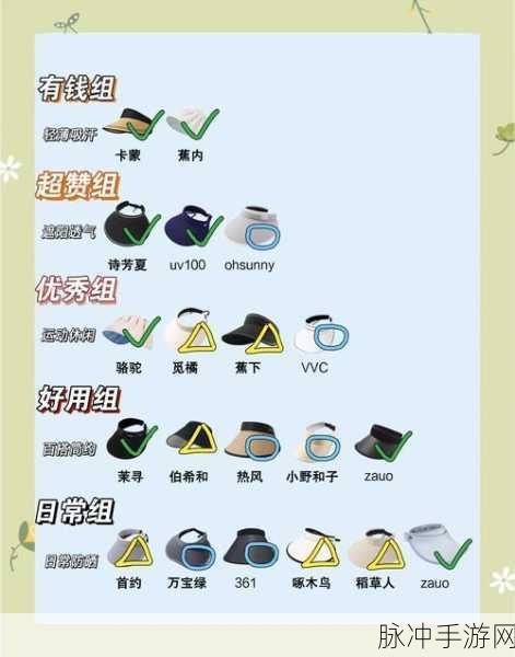 疯狂动物园帽子图鉴,解锁街头潮流密码,遮阳帽风尚全攻略