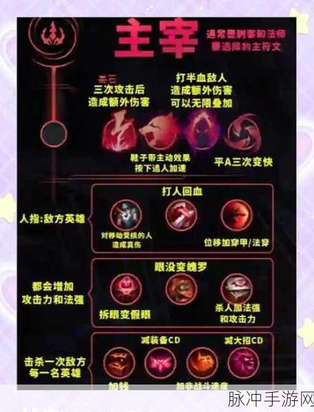LOL刷兵机制全解析,掌握战斗艺术的精髓