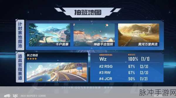 飞车赛道新体验，QQ飞车手游语音功能深度探索