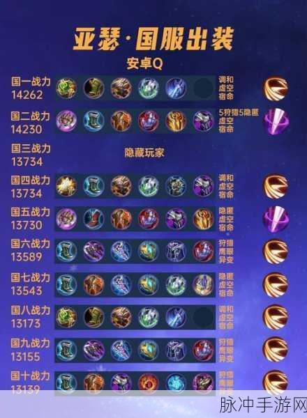 英魂之刃亚瑟王出装攻略，打造无敌近战战士
