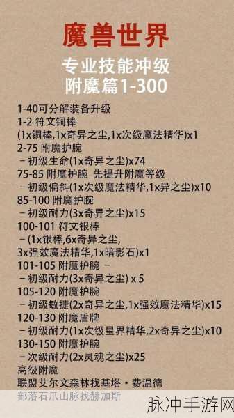 魔兽世界怀旧服,揭秘附魔图纸掉落全攻略
