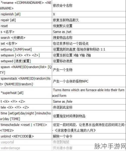 微信代码解锁我的世界新玩法,设置攻略大揭秘