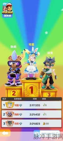 地铁跑酷商店系统深度玩法揭秘