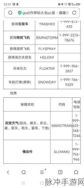 GTA5刷车秘籍,技巧与方法全攻略