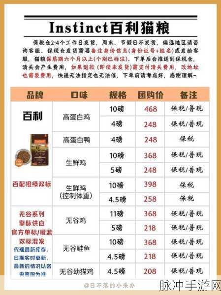 元气骑士宠物炎焱，解锁全面喂食秘籍