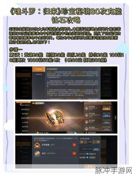 魂斗罗归来第三章副本材料获取与碎片产出全攻略