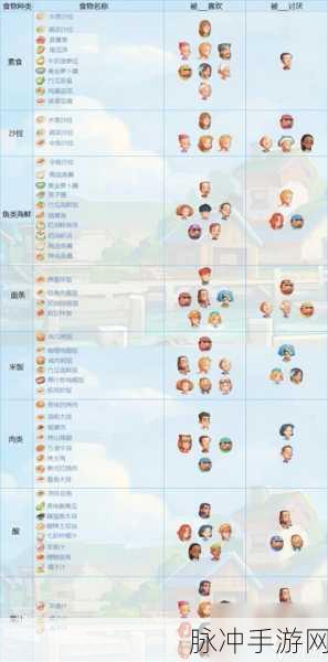 波西亚时光,揭秘NPC明特的日常行踪