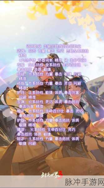 剑侠世界3新手启航，解锁装备获取的秘籍宝典