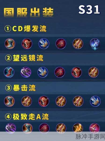 王者荣耀守约装备选择全攻略，揭秘高胜率出装秘籍