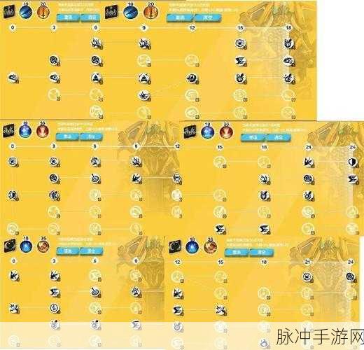 火炬之光无限圣枪,天赋技能加点全攻略