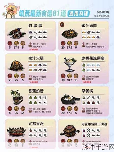 饥荒世界生存秘籍,食物保鲜大挑战全攻略